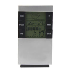 Multifunctional Electronic Calendar