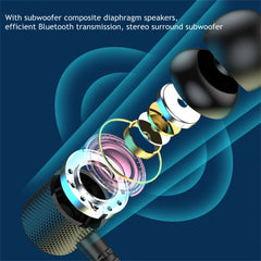 Magnetic Neckband Noise Canceling Headphones